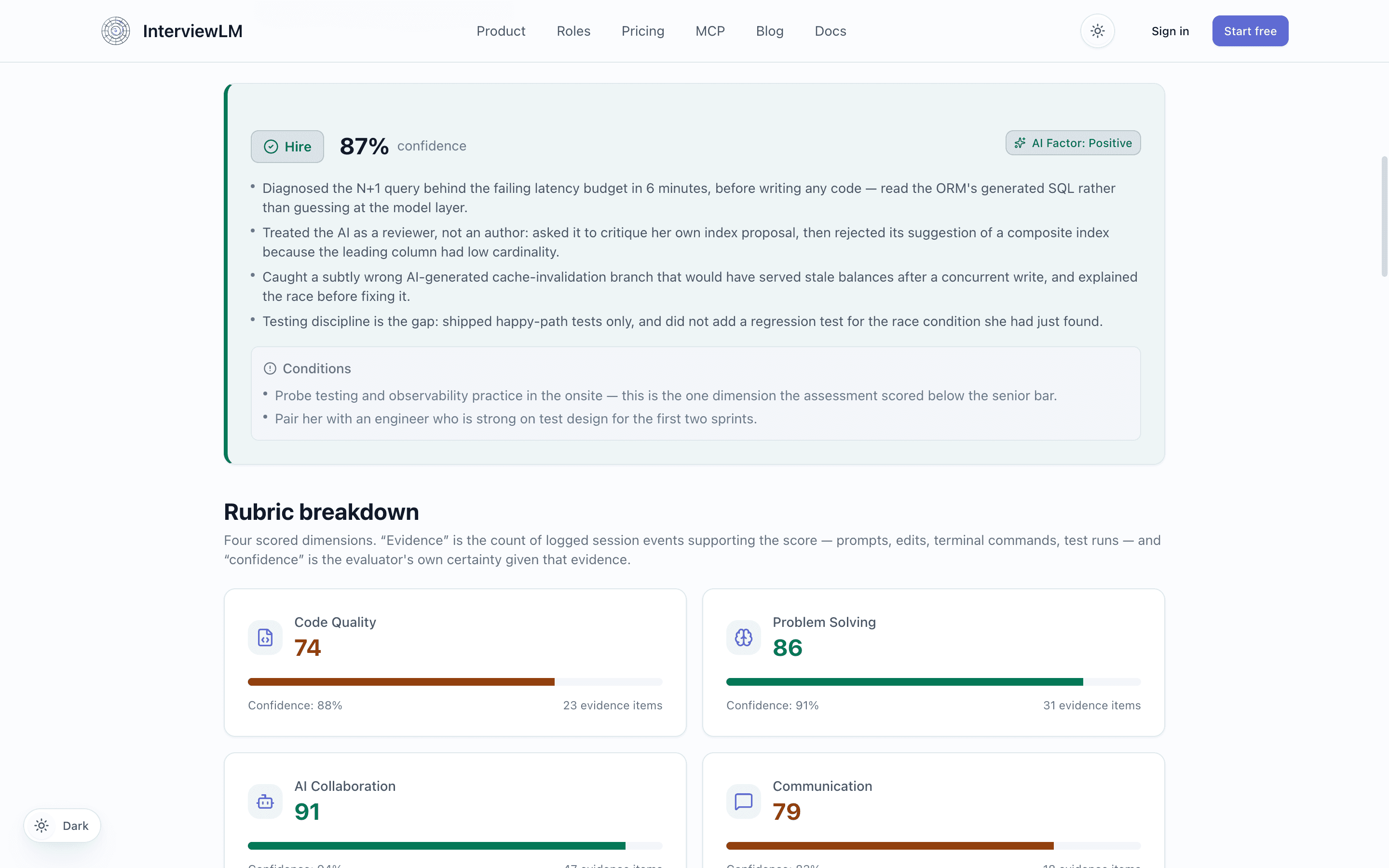 InterviewLM rubric breakdown: code quality 74, problem solving 86, AI collaboration 91 and communication 79, each with a confidence percentage and a count of supporting evidence items.
